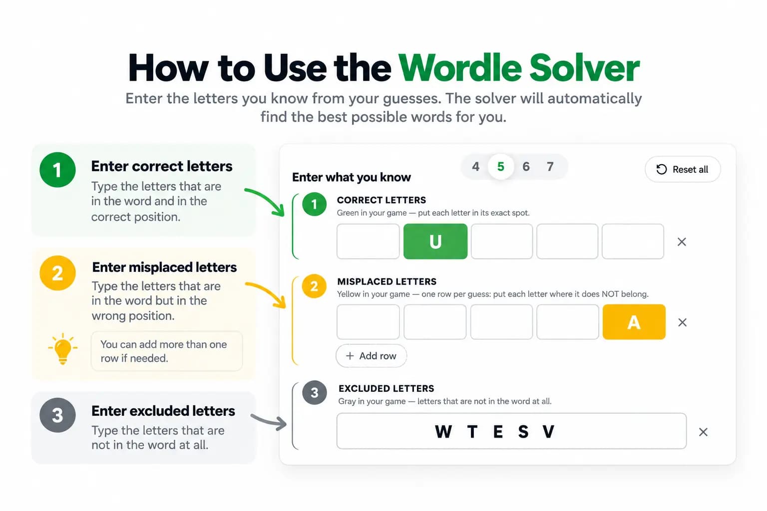 How to use the Wordle Solver