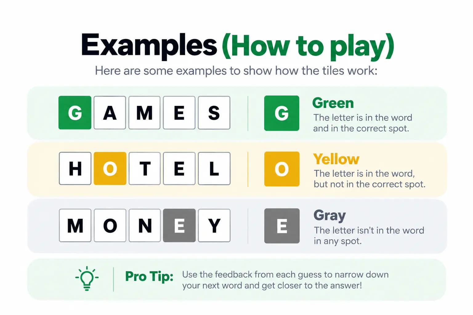 How to play examples Wordle Unlimited